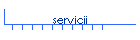 servicii